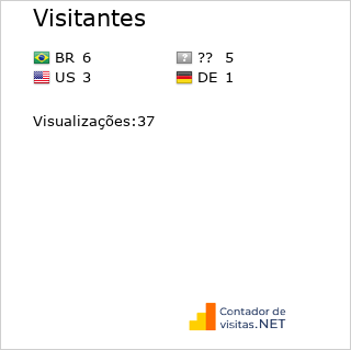 Contador de Visitas