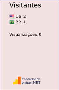 Contador de Visitas