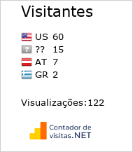 Contador de Visitas